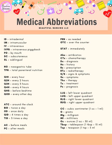 stl medical abbreviation